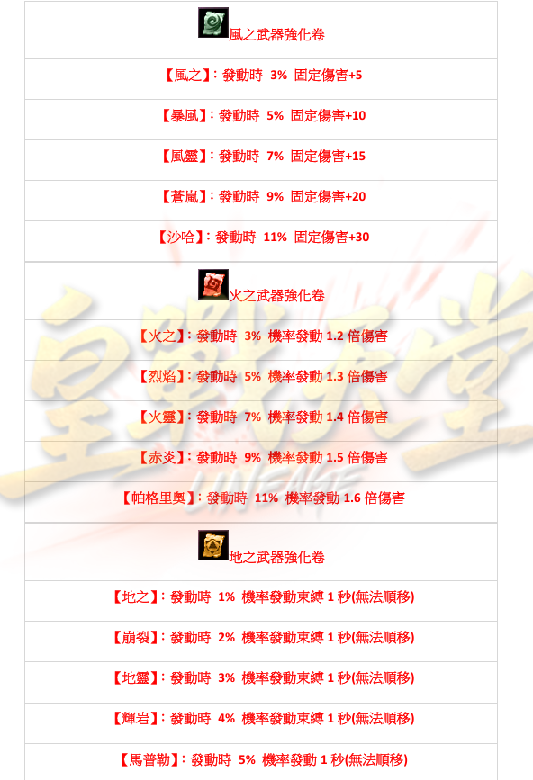 屬性1.png