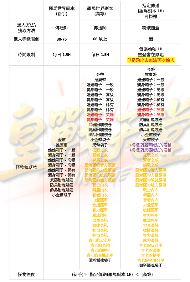 羅馬2.png