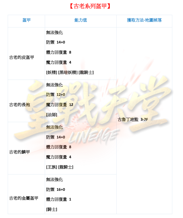 古老裝.png