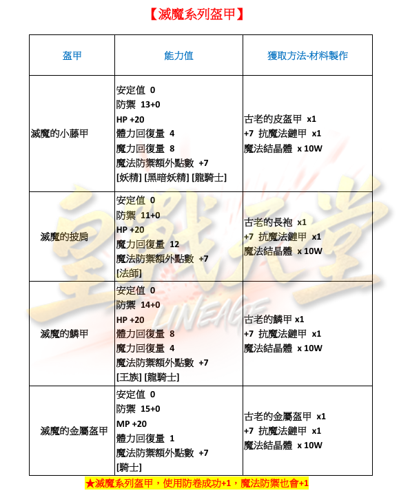 滅魔裝.png