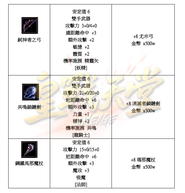 初階魔武2.png