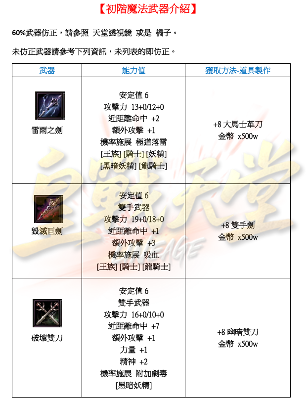 初階魔武1.png