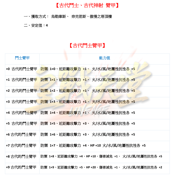 古代臂甲1.png