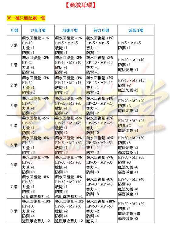 商城耳環.png