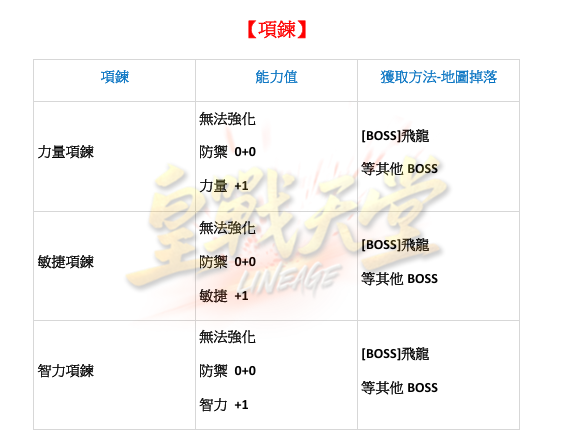 能力項鍊.png