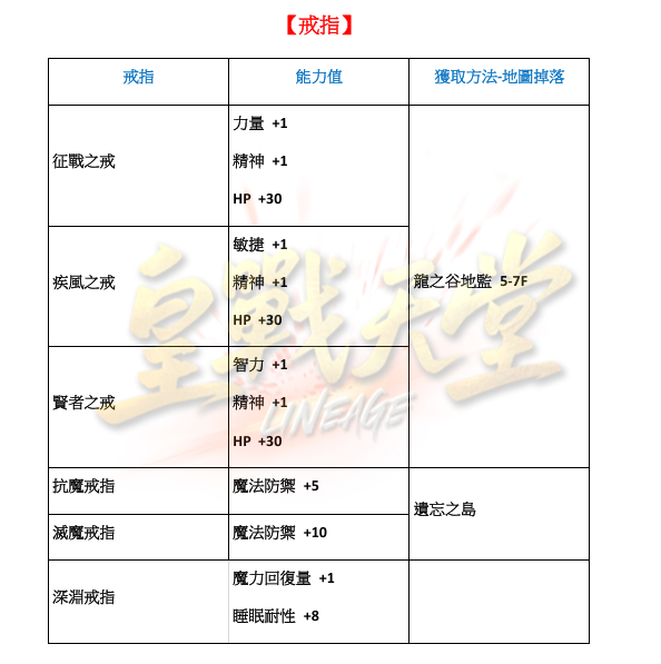 戒指.png