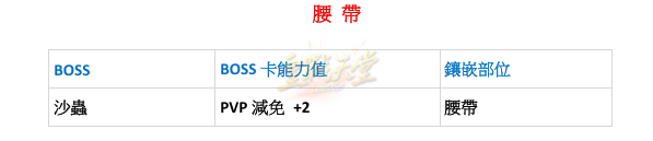 BOSS卡-腰帶.png