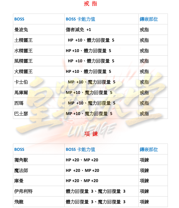 BOSS卡6.png