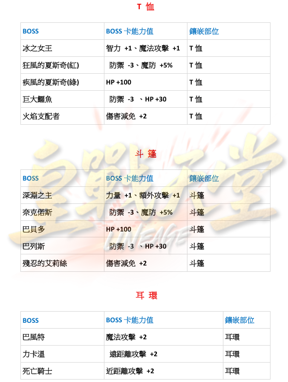 BOSS卡5.png