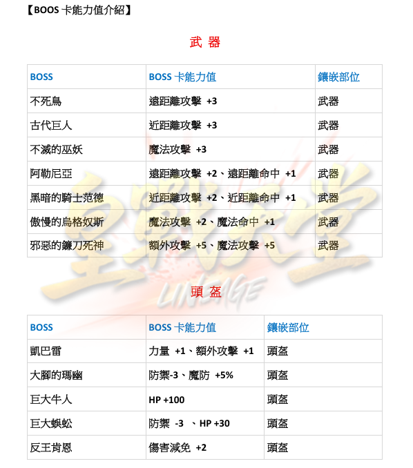 BOSS卡3.png