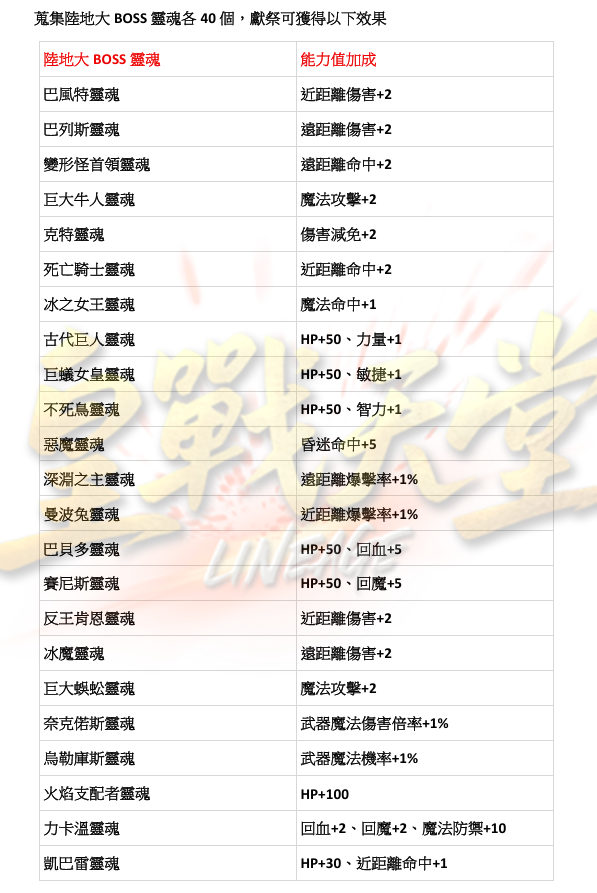 能力蒐集4.png