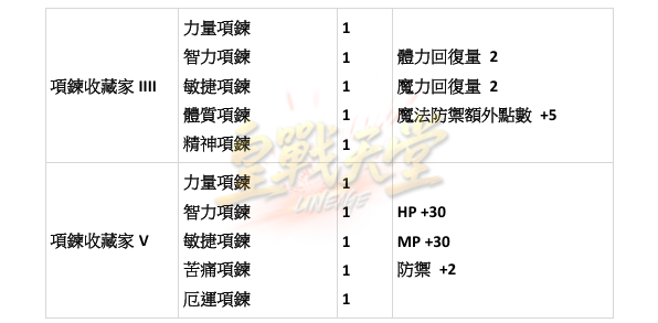 能力蒐集9.png