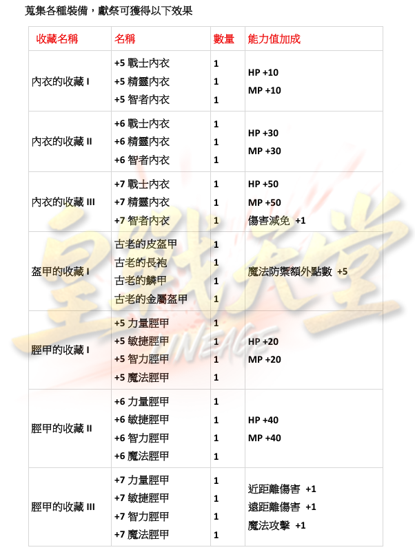 能力蒐集6.png