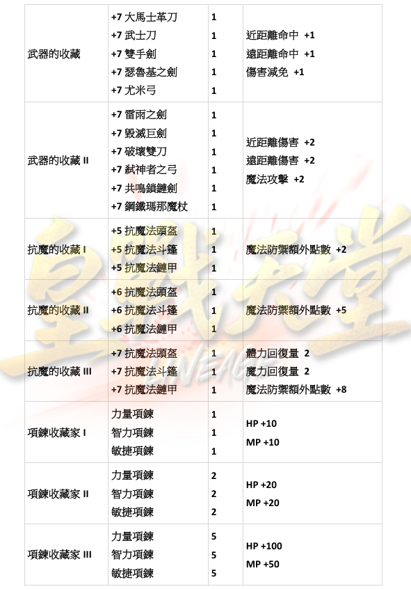 能力蒐集8.png