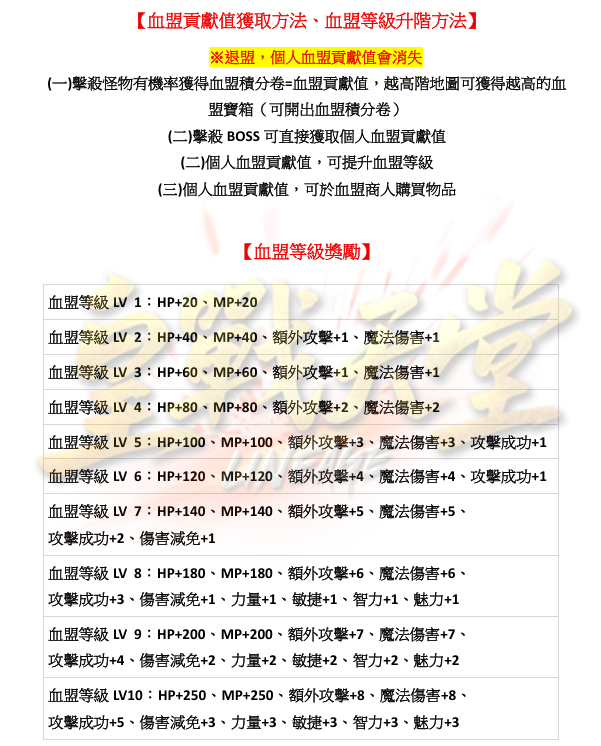 血盟加成1.png