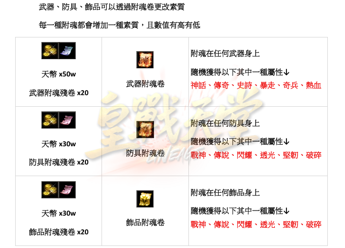 附魂系統2.png