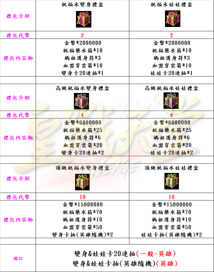 祝福水禮包 (1).png