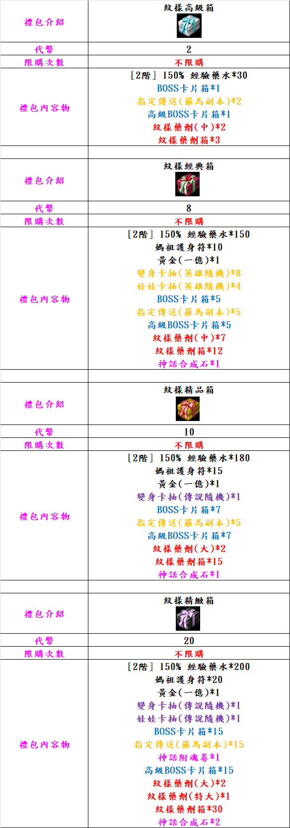 5557700~5557703.png